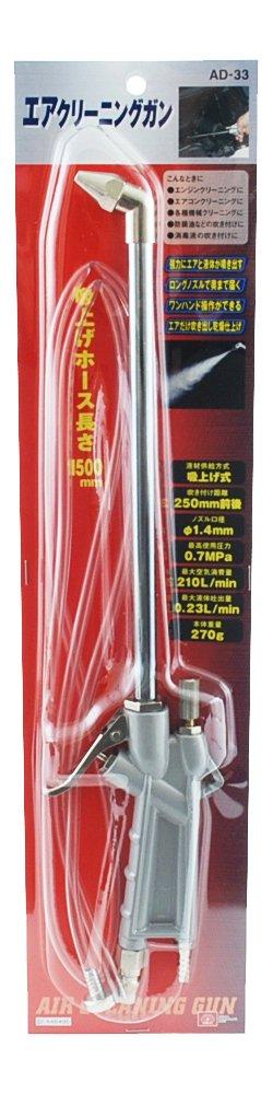 SK11 Luftreinigungspistole (SK11) 33 n. Chr.