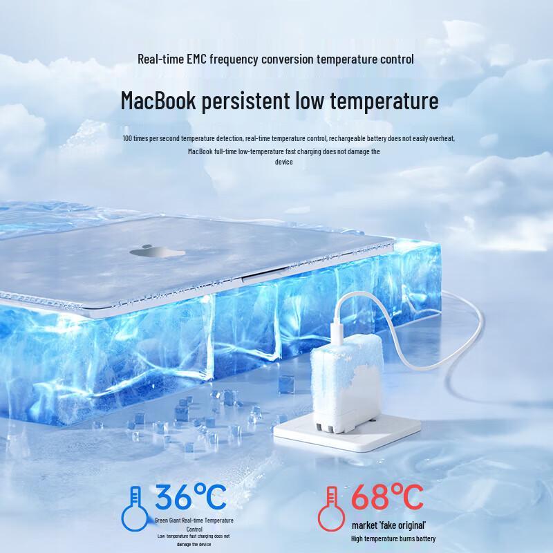 Llano 85W GaN Charger for MacBook Pro