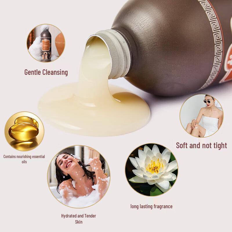 Tesori D'oriente Hydrating & Softening Body Wash