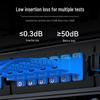 Shengwei Telecom-Grade Armored Single-Mode Fiber Optic Patch Cable