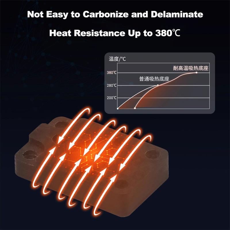 Ansamblu de încălzire hotend pentru Bambu Lab A1 A1 Mini Montare duză pentru Imprimantă 3D Componentă de încălzire hotend Accesorii de montare