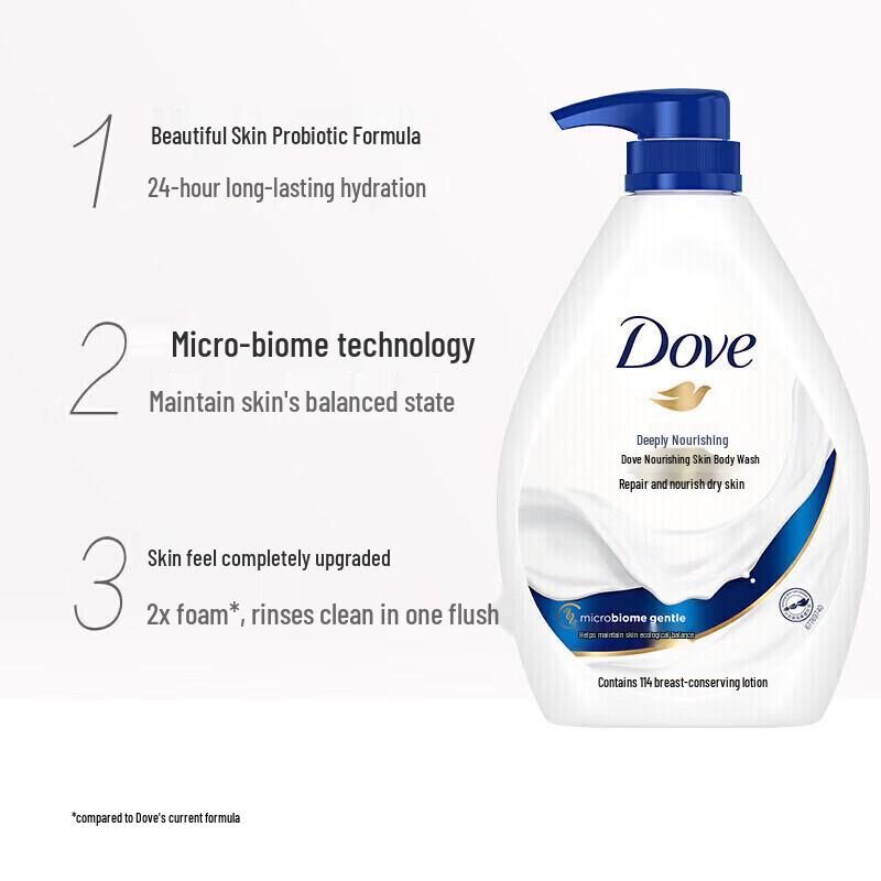 Dove Shower Gel Duo Pack - Deeply Nourishing & Purifying