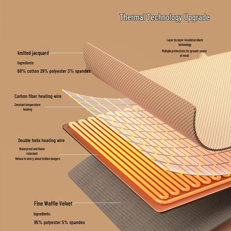 Heated Electric Cloud Shawl - USB Washable, Warm Body Blanket for Office & Outdoor Use