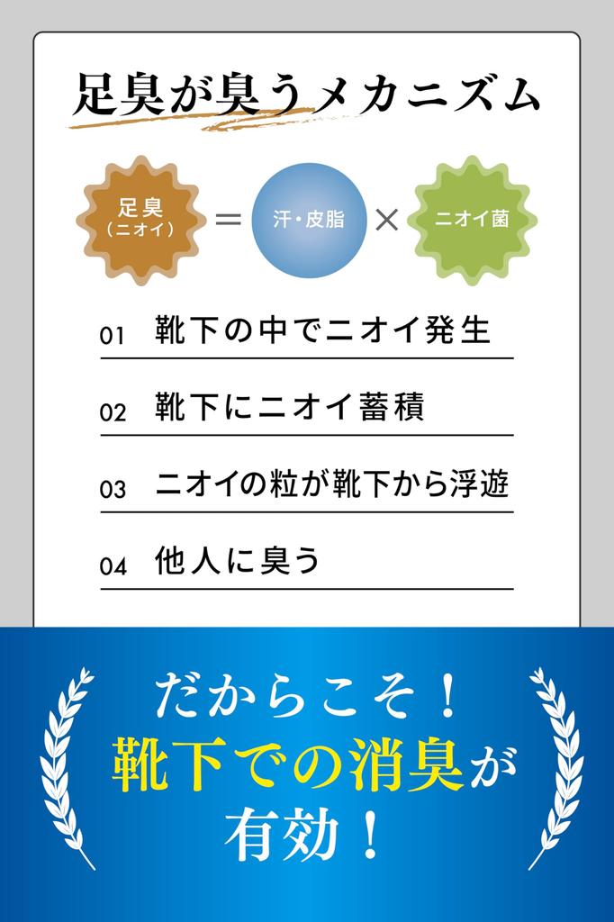 Deol Deodorizing Socks Booklet Made in Japan Set of 3 Men's Five-Toe Socks, (Men's Five-Toe Socks), Odor-Free Socks, Included, (Sizes