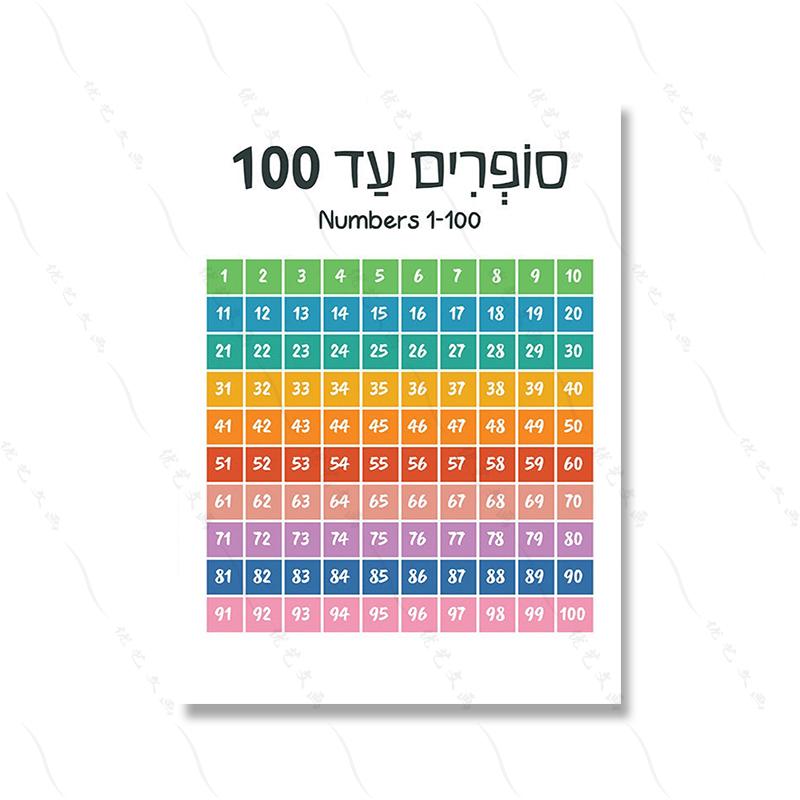 Hebrew English Bilingual Education Illustration Painting Colorful Quote Kidroom Wall Art Poster Nursery Child Canvas Study Print