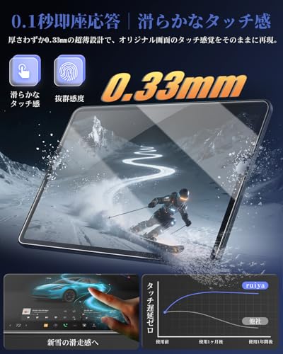 Ruiya 3-Piece Set for Toyota New RAV4 60 Series (6th Generation) Window Film Protector, 12.9-inch [Navigation, Meter, and Digital Inner Mirror]. Inclu