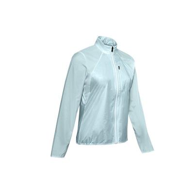 Mantolar ve ceketler – Rüzgarlık