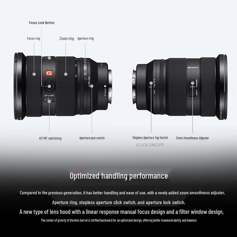 Sony FE 24-70mm f/2.8 GM II Full-Frame Zoom Lens (CN version)