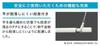 Kawaguchigiken Indoor Clothes Drying Pole, Hosclean, White, 145cm-234cm, QL-23-W
