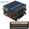 EB-LINK Engineering-Grade Video Fiber Optic Transceiver