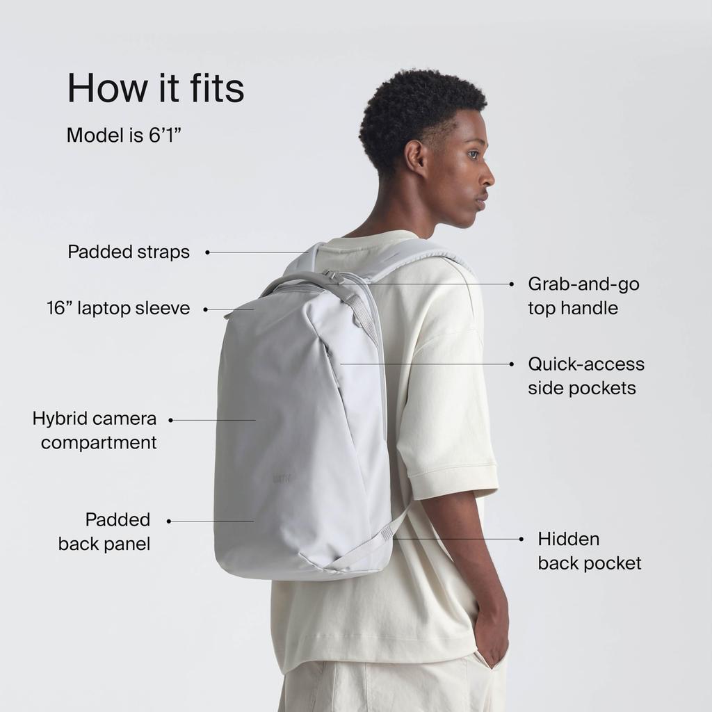 Norite 24L Rucksack Medium Camera Insert [Urth] + (Ash Gray)
