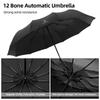 1Pcs Car Portable Folding Automatic Three Folding Umbrella Sunshade For Mercedes-Benz AMG W247 W176 W177 W207 W203 W204 GLA GLC X253 GLK GLA Class