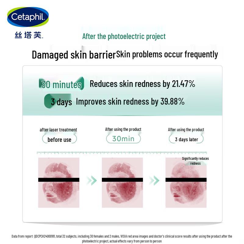 Cetaphil Soothing Repair Face Cream