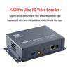 Аксесуари для аудіо і відео – HDMI-кабелі та адаптери