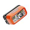 Pailide Motion Sensor Headlamp with Red Light