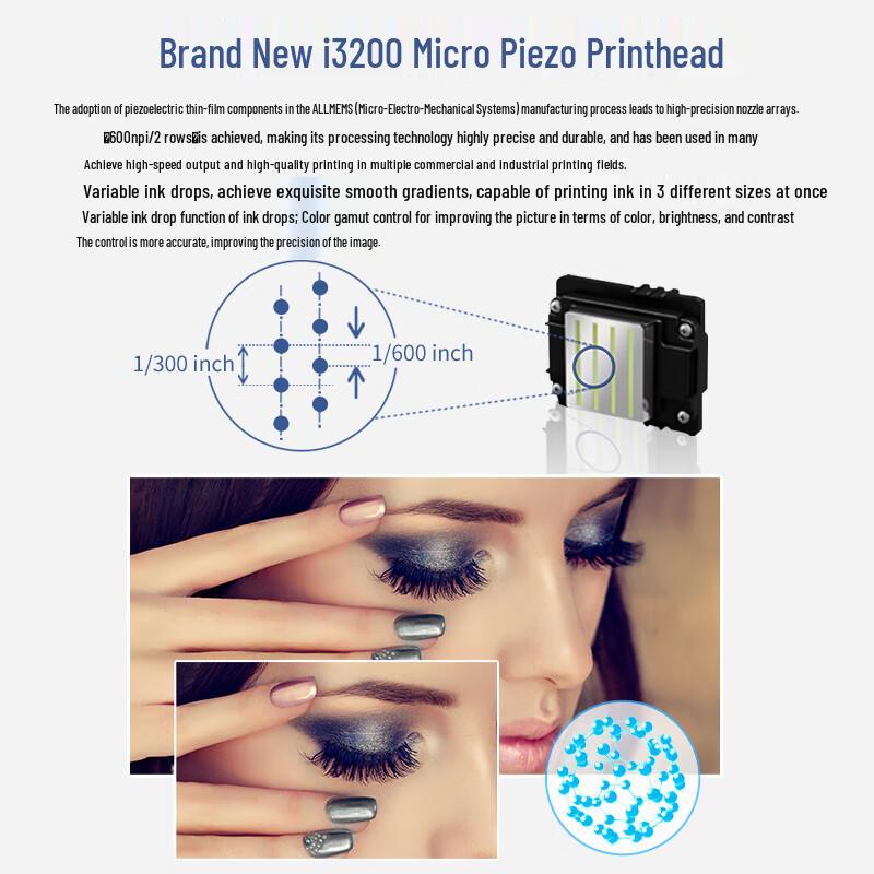 Seria Puwei 88 Drukarka fotograficzna Próbny wydruk Wtyczka CN (adapter w zestawie)