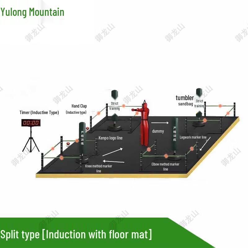 Yulongshan Combat Fundamentals Training and Assessment System