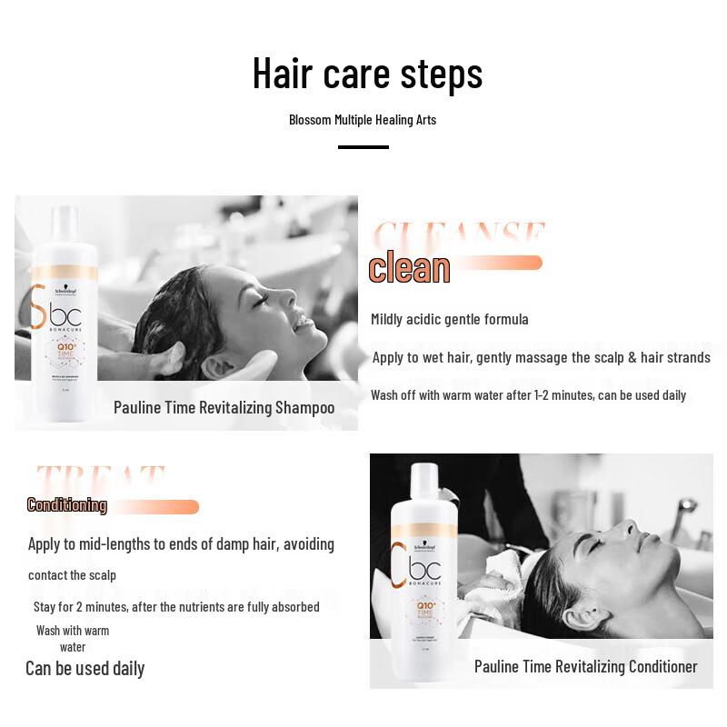 Schwarzkopf BC Time Restore Conditioner