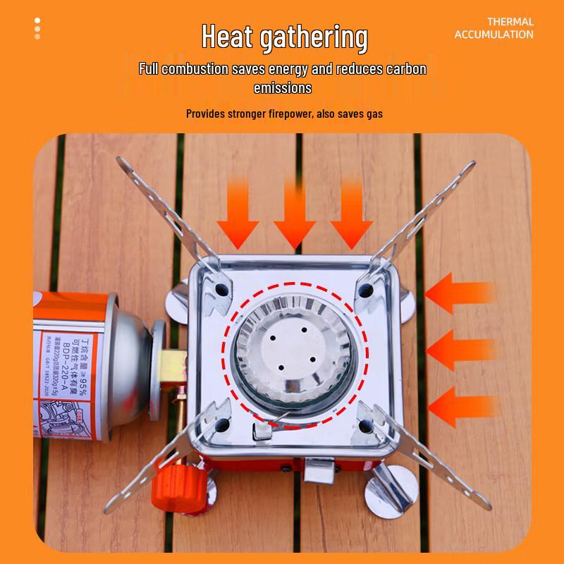 OLOEY Portable Mini Cassette Gas Stove