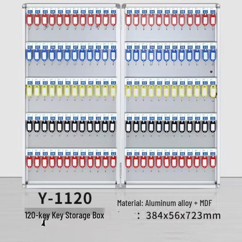 YIXI Wandmontierbarer Schlüsselschrank