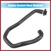 1 Pcs Engine Coolant Hose for BMW X3 3.0L L6 - Gas 2007-2010 No.11537552339 Replace Parts