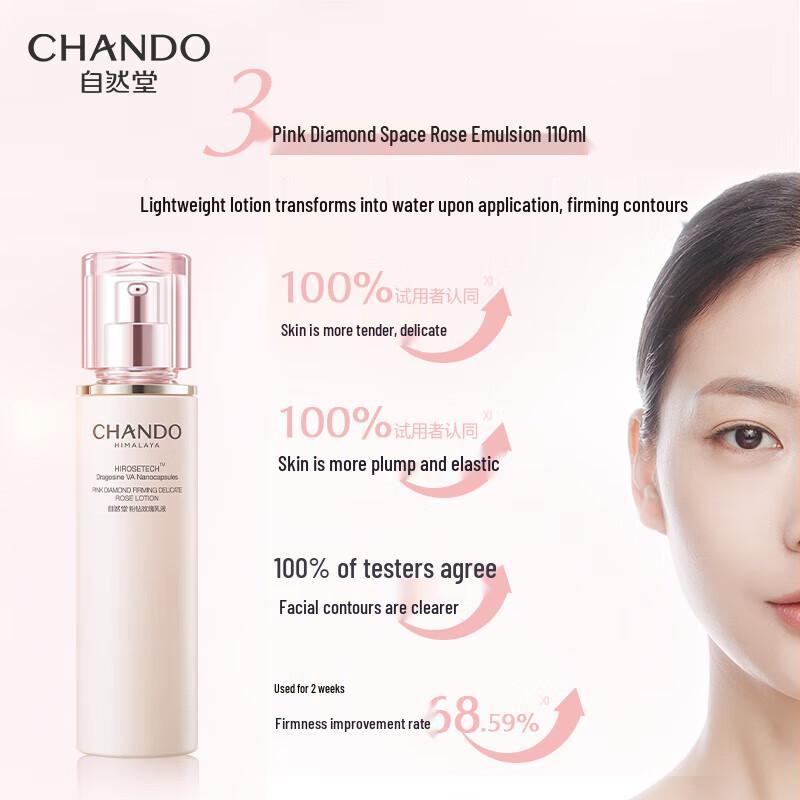 CHANDO Pink Diamond Rose Skincare Gift Set