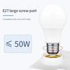E27 220V 110V Schalllichtschalter PIR Bewegungssensor Smart Switch Automatisches Ein/Aus Licht Lampenfassung Deckenleuchte Sensor Detektor Modul
