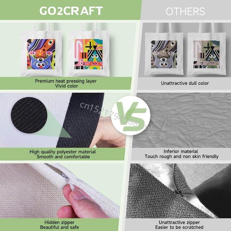 

Get Creative with Sublimation Printing 76-Piece of Blank Keychains, Mousepads, and Makeup Pouches 6XDE China Mainland