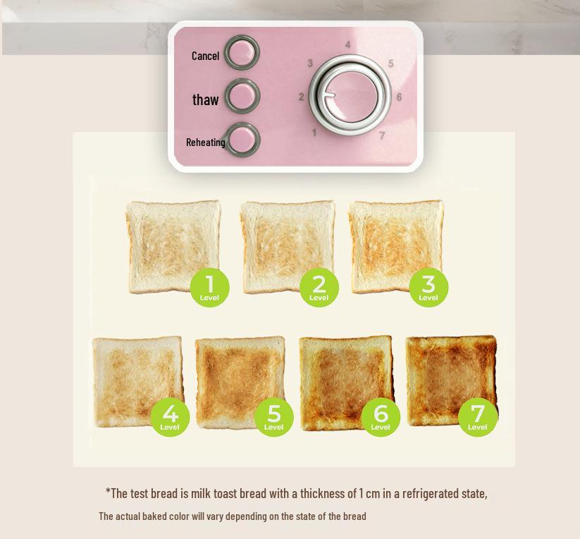 Compact European/American Toaster: Breakfast Essential Sandwich Grill.