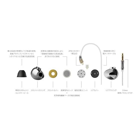 Questyle ZEN Hi-Fi Earphones 9.6mm1DD 3.5mm Jack Vocal Specialized Wired Earphones Compatible with High Resolution Sound Sources Entry Class