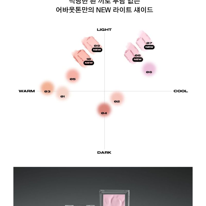 ABOUT_TONE - Puszysty Róż do Policzków - 10 Kolorów