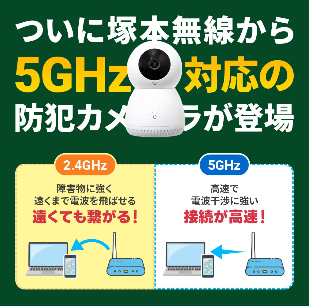 WTW Tsukamoto Musen Commercial Cloud Security Camera 2 5Plus Automatic Tracking Pet Camera 5Ghz Compatible SD Card Compatible Baby 5 Million Pixels