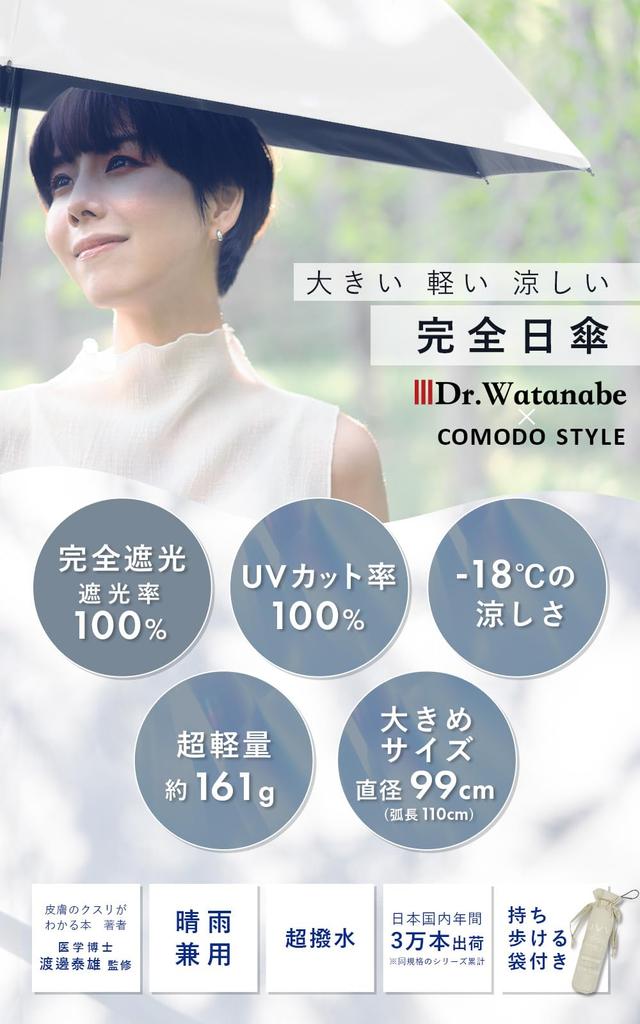 Supervised by a Medical Folding UV Ultra Suitable for Sun and and for Sun and Rain Gray [Comodostyle Collaboration, Doctor] Parasol, Lightweight,