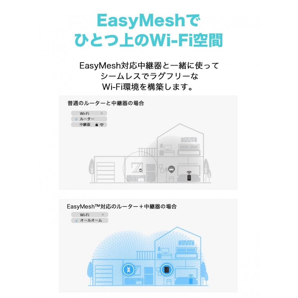 Tp-Link WiFi Wireless LAN Router WiFi6 AX1500 Standard 1200 + 300Mbps WPA3 EasyMesh Kompatibel 3 Jahre Herstellergarantie Archer AX1500A