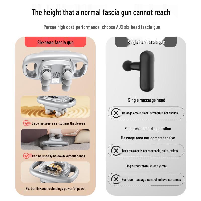 Smart Six-Head Neck and Shoulder Fascia Massager
