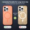 Matte Magnetic Case for  Magsafe iPhone Air 17E 17 E 16E 16 Pro Max 15 Plus 14 13 12 Mag Safe Frosted Translucent  Silky Touch Anti-stain Phone Cover