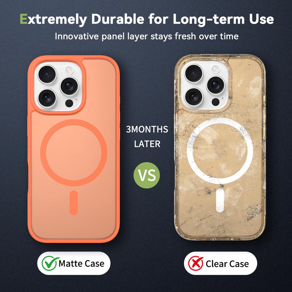 Matte Magnetic Case for Magsafe iPhone Air 17E 17 E 16E 16 Pro Max 15 Plus 14 13 12 Mag Safe Frosted Translucent Silky Touch Anti-stain Phone Cover