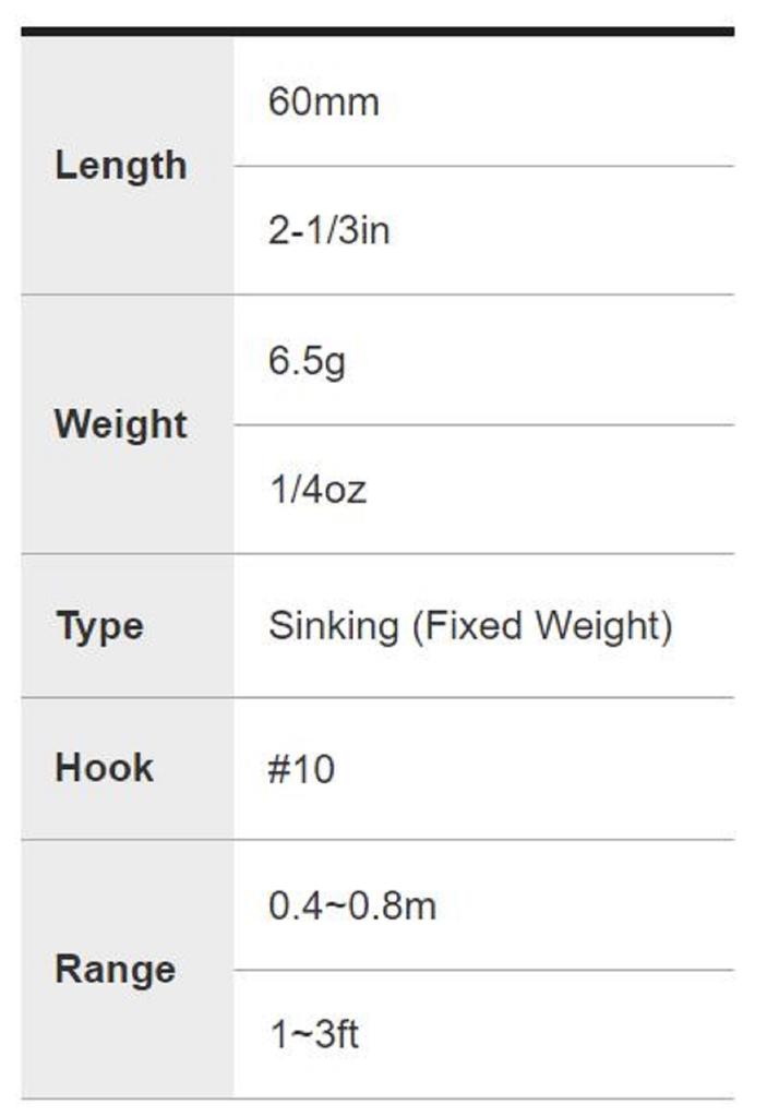 Duo Spearhead Ryuki 60S SW Sinking Lure DQA0113 (4045)