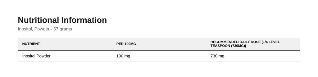 Inositol, Powder - 57 grams