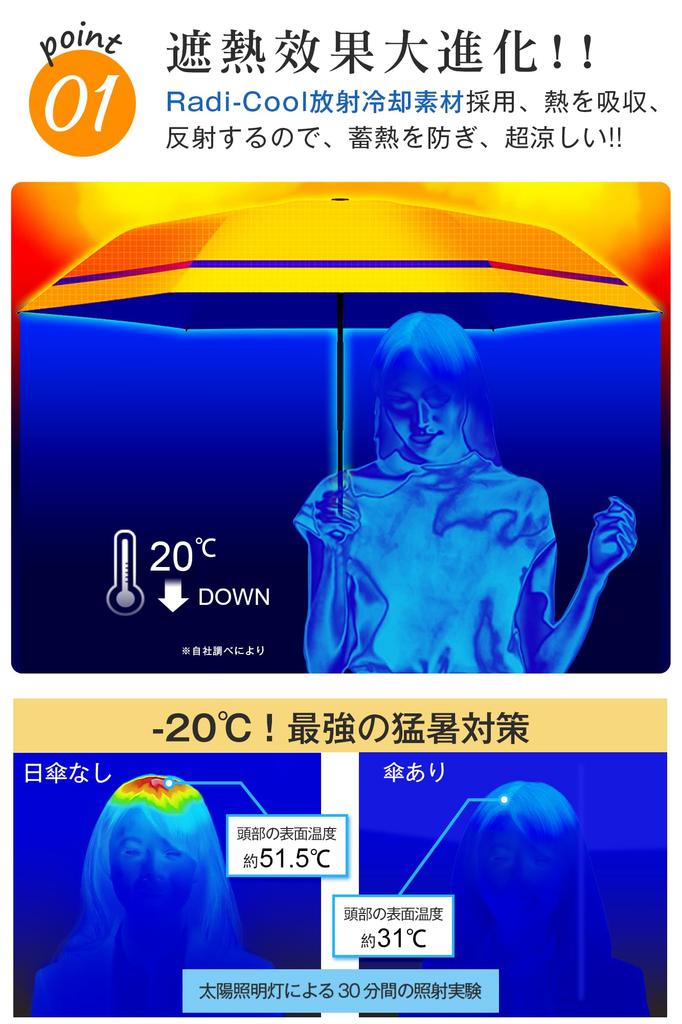 Sun Umbrella with UV Heat Automatic for 2025 Made with Reflective Cooling Material and JIS Folding 6 UV Heatstroke Sun Windproof and Suitable for Sun