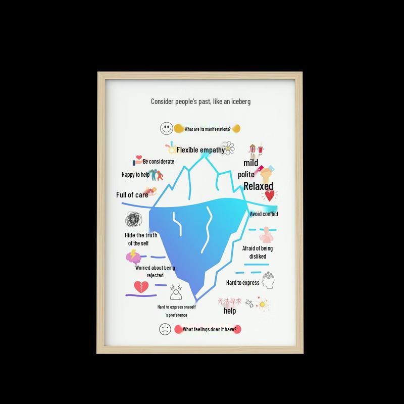RDTC Iceberg Decompression Solid Wood Wall Art