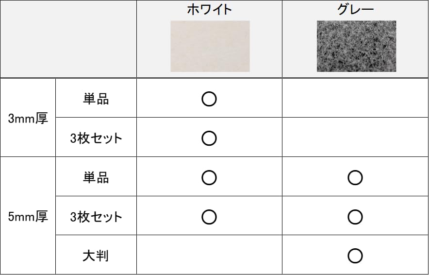 Thick Wool Moisture Absorbency or Gray Set of Felt, 60% More, 3mm, 5mm, White, (5mm Gray, 3) (Hane Shop)