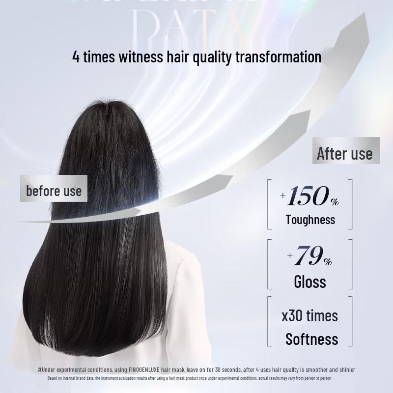 FINO Silver Diamond Revitalizing Hair Mask