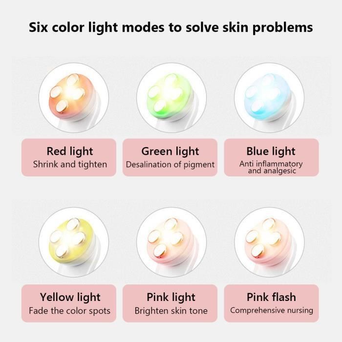 Přístroj pro péči - PALOMA BEAUTIES - 5 v 1 - Proti stárnutí - Hloubkové čištění - Multifunkční