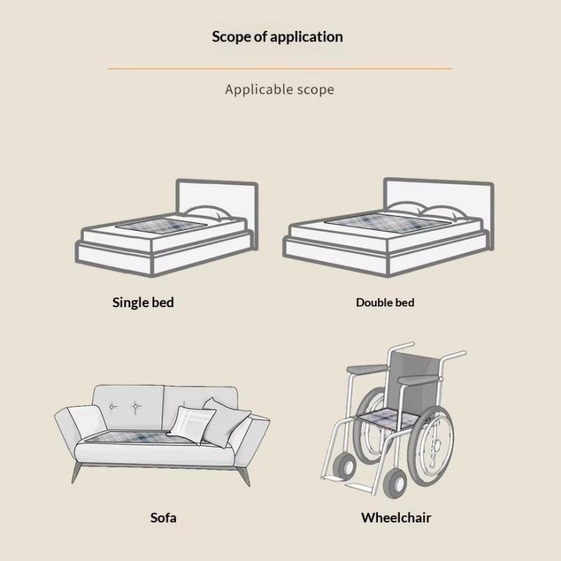 Protetor de Cama Lavável para Incontinência de Adultos Impermeável Reutilizável Protetor de Colchão Espessado Super Absorvente Camada Respirável de Algodão Ecológico Cuidados com Idosos