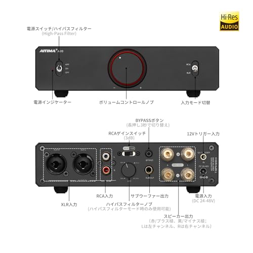 AIYIMA A20 Stereo-Verstärker, TPA3255, 2.1-Kanal HiFi Vollständig Symmetrischer Schaltkreis, PFFB 300W*2 Leistungsverstärker, BYPASS, HPF Hochpassfilter-Modus, LME4972