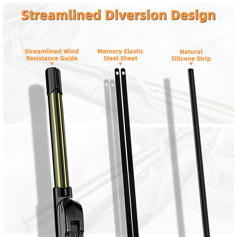 Suitable For Renault Megane 2 2002-2006 Front And Rear Windshield Wipers Durable Accessories For Car Windshields 2003 2004 2005
