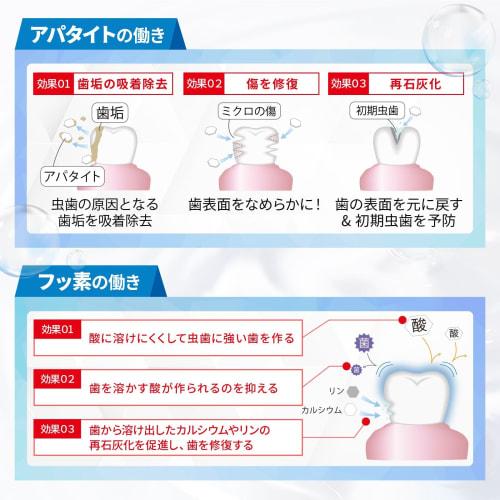 Denta One AP 60g Medicated Whitening Gel Toothpaste with Baking Soda for Smooth Teeth, Bad Breath, Yellowing, Cavities, and Periodontal Disease