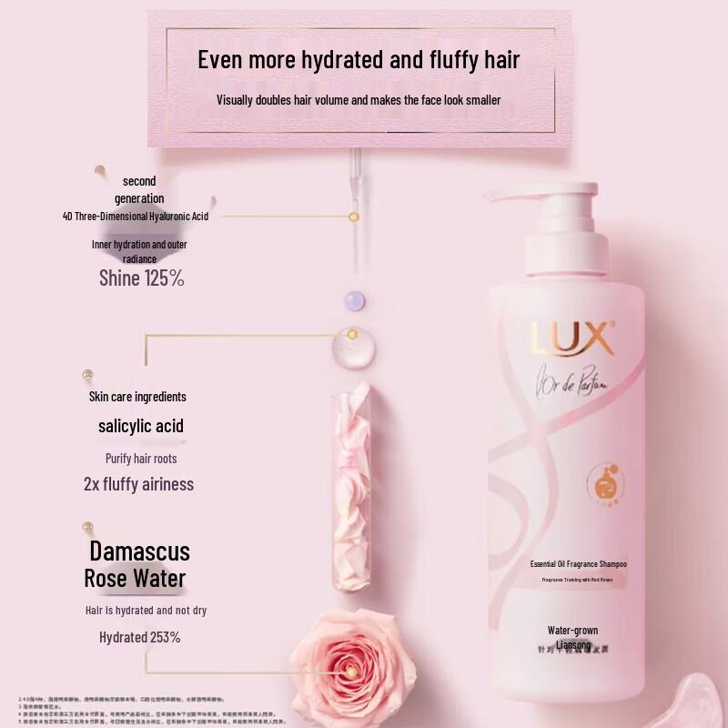 LUX Essential Oil Red Rose Fragrance Hair Conditioner