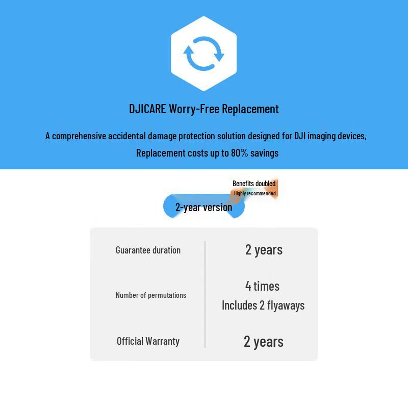 DJI Care Refresh 2-Year Plan for DJI Air 3S (CN version)